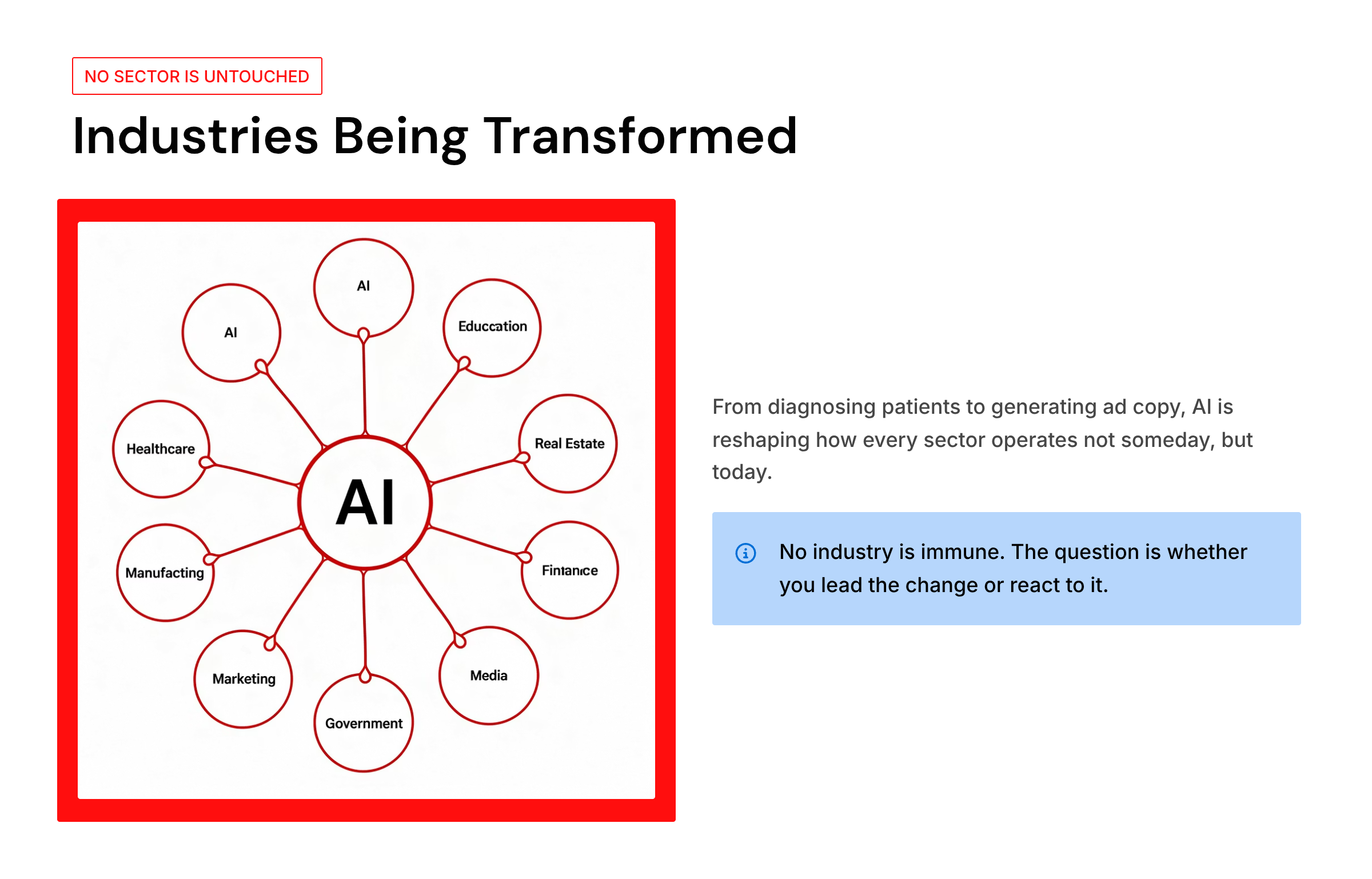 10_industries-being-transformed