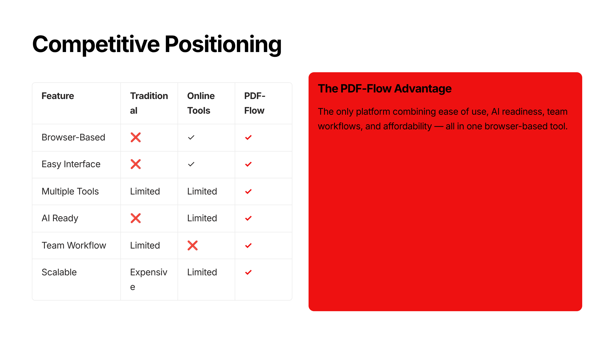 9_competitive-positioning